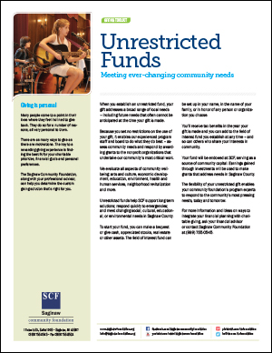 Deciding to Give: A Guide to Personalizing Your Philanthropy