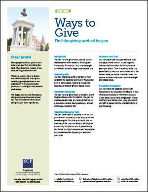 Deciding to Give: A Guide to Personalizing Your Philanthropy