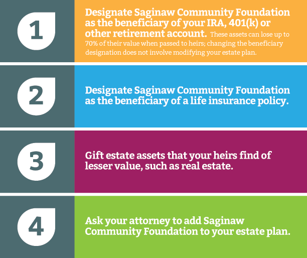 Four easy ways to make a planned gift to Saginaw Community Foundation