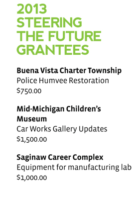 2013 Steering the Future Fund Grants